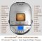 KITCHENARM 29-in-1 SMART Bread Machine